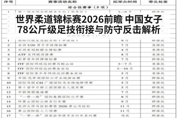 世界柔道锦标赛2026前瞻 中国女子78公斤级足技衔接与防守反击解析